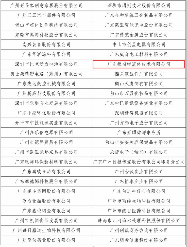 福斯特入围名单 福斯特入围名单