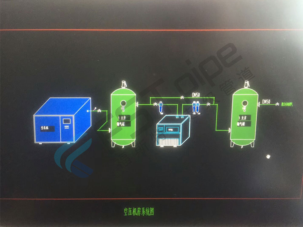 广东福斯特流体技术有限公司